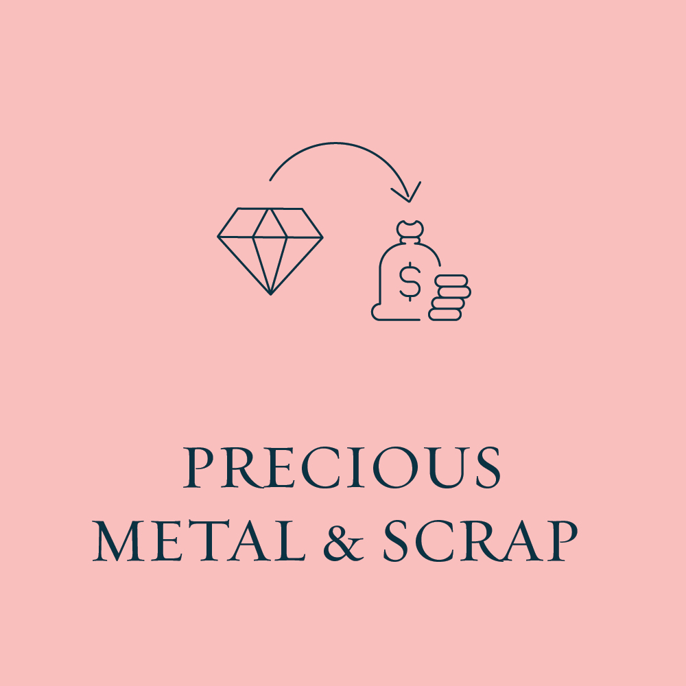 Eterna services - precious metal and scrap